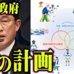 日本政府が進めるムーンショット目標、バカにできない！もうすでに実現している技術が恐ろしすぎる【都市伝説　計画】