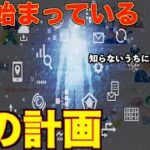 【都市伝説】もう実践させられてるある計画・・・　日本の裏で進められているムーンショット計画