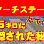 【マーチステークス2022】ハンデ戦の都市伝説【コンピ指数予想】