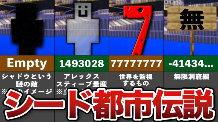 シードの隠された都市伝説4選【ゆっくり解説】