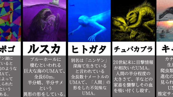 【閲覧注意】怖すぎるUMA(未確認生物) 10選