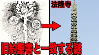 死海文書に隠された聖徳太子の正体…100％誰も知らない歴史に隠された事実と考古学者でも説明がつかない世界最大の予言の真実とは?【都市伝説】