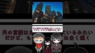 【月の宮駅】今更聞けない都市伝説！月の宮駅ってなに？【都市伝説】◆異世界駅シリーズ◆