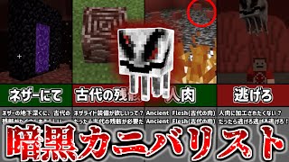 【マイクラ都市伝説】ネザーに棲むヤバすぎる捕食者 “ナールドガスト” 古代の残骸と引き換えに命を奪われる【ゆっくり解説】