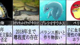 発見された未確認生物たち　20種