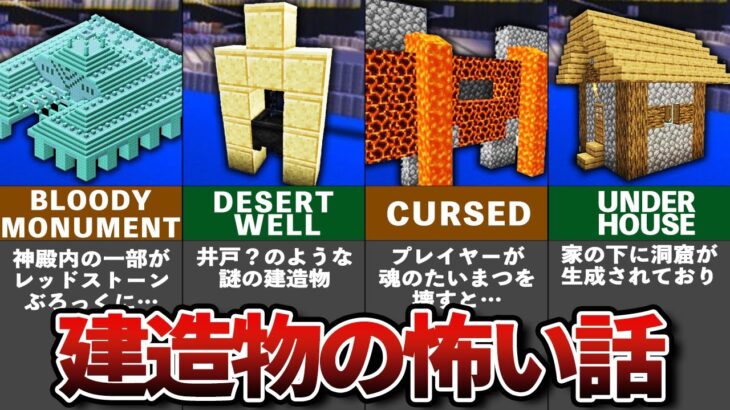 マイクラの隠された都市伝説4選【ゆっくり解説】