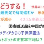 ①未確認飛行物体UFOの解明が進むかも　➁ＥＶ車の人気下降中　③ドイツでイスラム主義反対集会で事件発生　④中国が医療班操船を妨害　➄ソーシャルメディアから子供を守る法律　⑥ＡＩの誤回答率は２７％