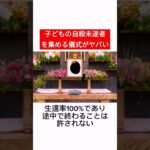 【不明組織供養屋に関する恐ろしい雑学】#都市伝説 #フィクション #怖い話 #fiction